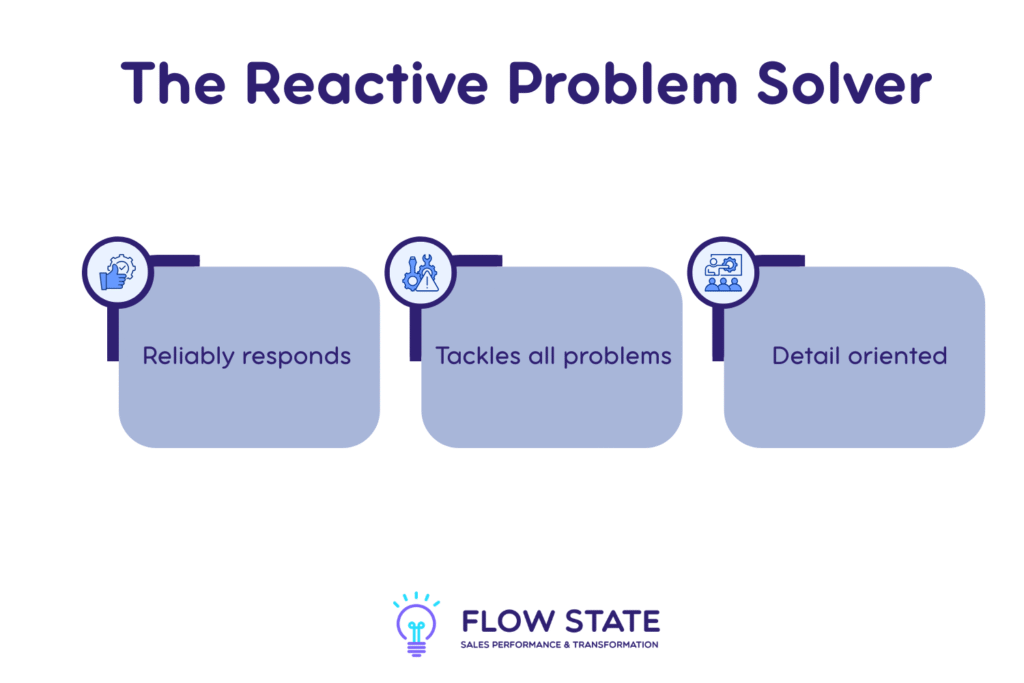 The Reactive Problem Solver