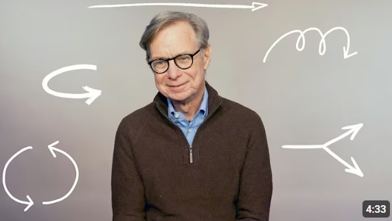 Choice Architecture Youtube Video